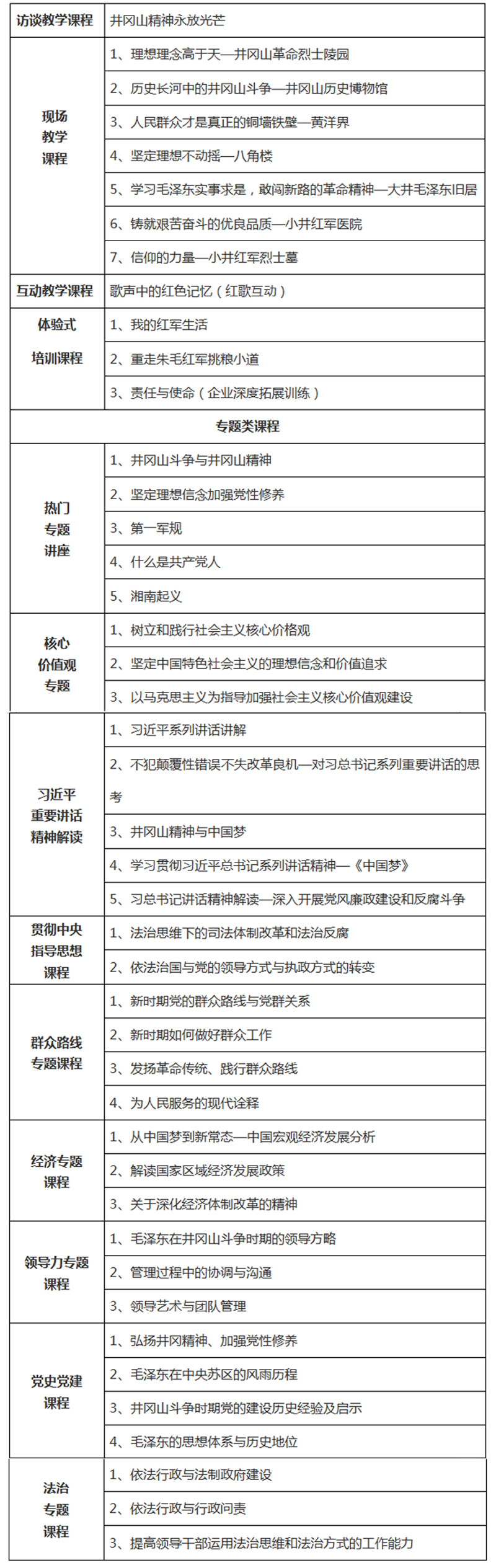 紅桂東文化情景教學,紅桂東文化拓展教學,紅桂東文化現(xiàn)場教學,郴州紅桂東文化傳播有限公司